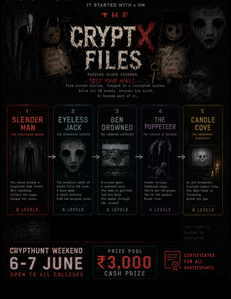 CryptX Files